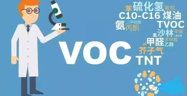 VOCs（揮發(fā)性有機物）的相關(guān)標(biāo)準(zhǔn)